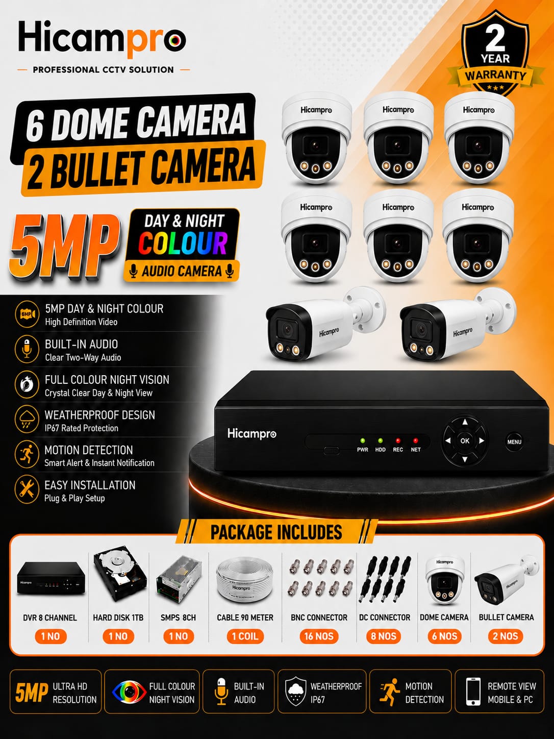 WhatsApp Image 2026-06-23 at 2.55.06 PM 6 Dome + 2 Bullet CCTV Cameras - Image 1