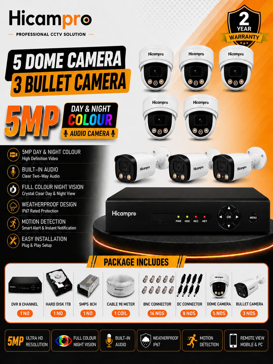 WhatsApp Image 2026-06-23 at 2.56.56 PM 5 Dome + 3 Bullet CCTV CAmeras - Image 1