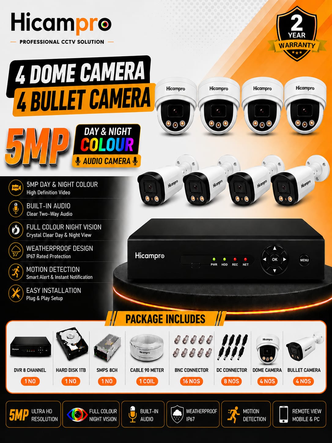 WhatsApp Image 2026-06-23 at 2.59.45 PM 4 Dome + 4 Bullet CCTV Cameras - Image 1