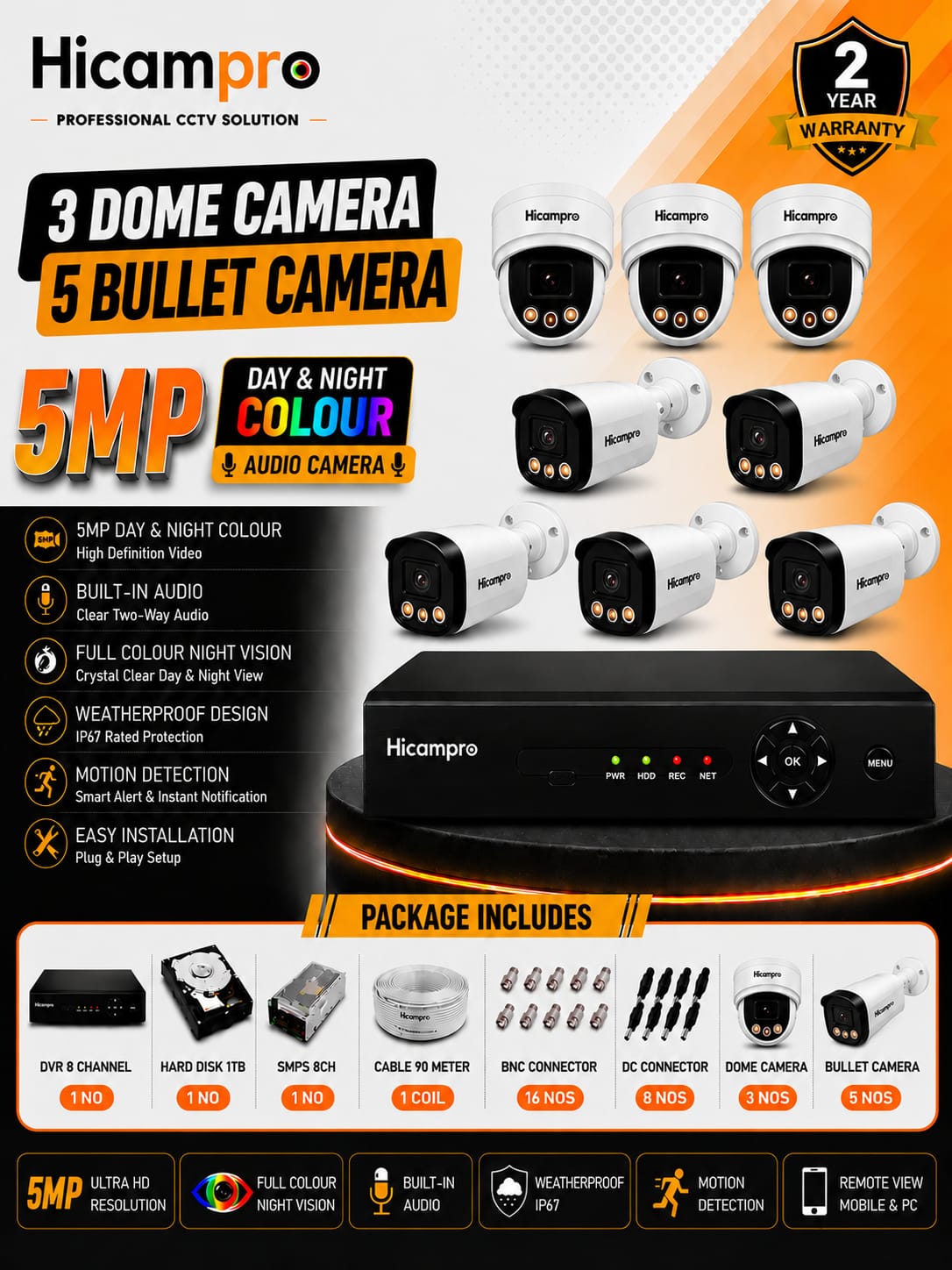 WhatsApp Image 2026-06-23 at 3.10.28 PM 3 Dome + 5 Bullet CCTV Cameras - Image 1