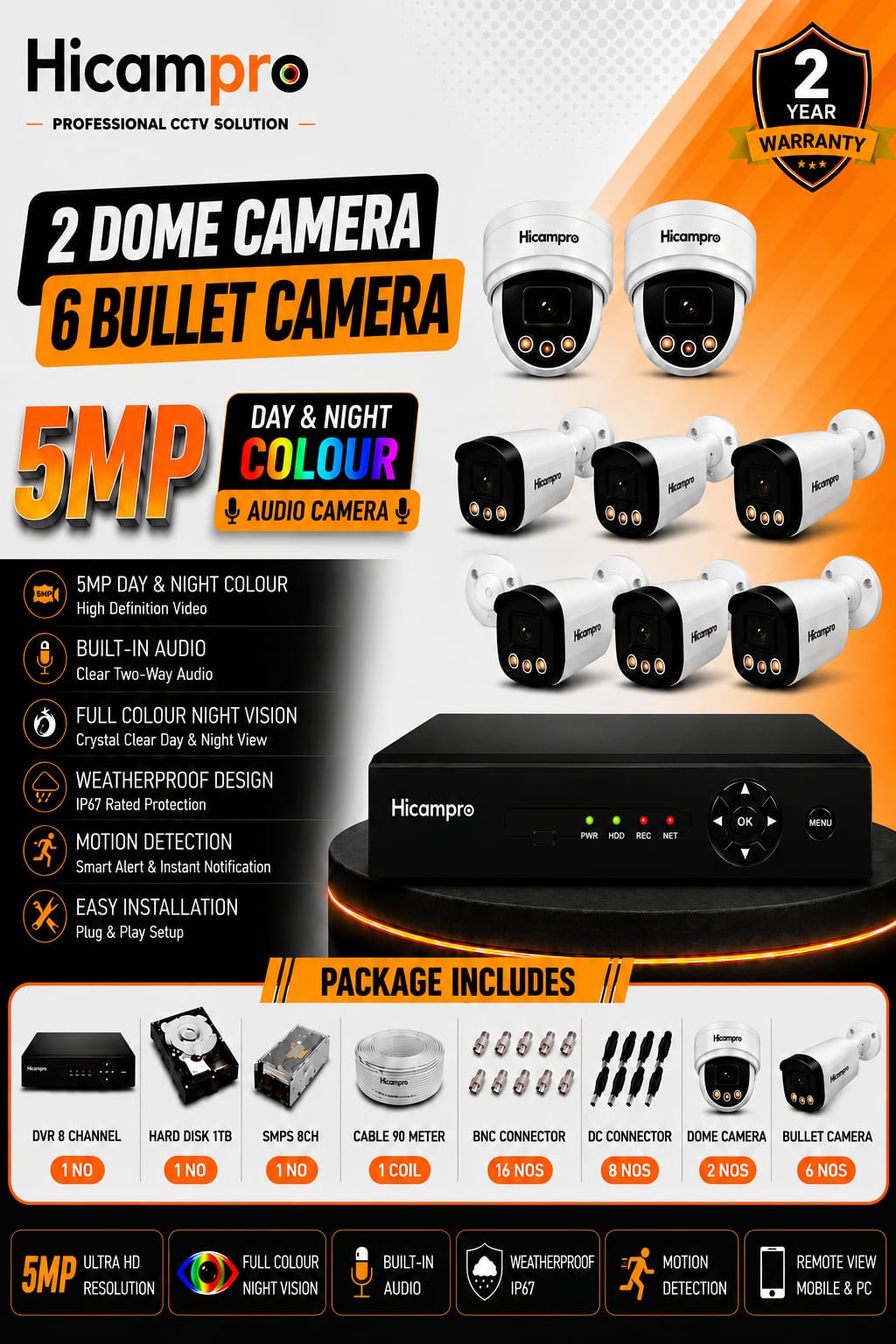 WhatsApp Image 2026-07-09 at 2.33.19 PM 2 Dome + 6 Bullet CCTV Cameras - Image 1